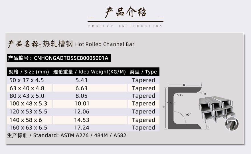 武漢不銹鋼槽鋼產(chǎn)品介紹